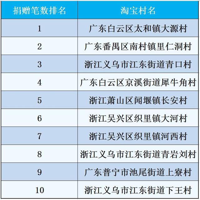 最準一碼一肖100準澳門資料,統(tǒng)計分析解析說明_QHD46.905
