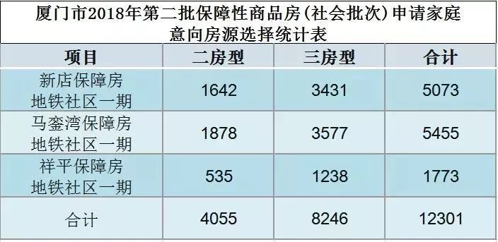 2024澳家婆一肖一特,統(tǒng)計(jì)分析解析說(shuō)明_鉑金版56.182