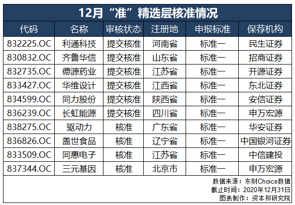 2024澳家婆一肖一特,統(tǒng)計(jì)分析解析說(shuō)明_鉑金版56.182