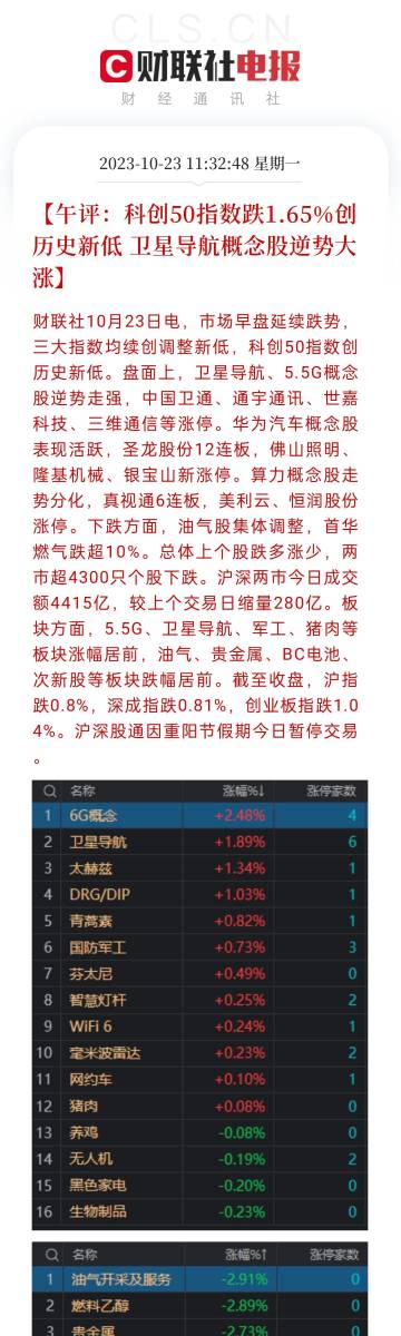 新澳門最新開獎記錄大全,高效評估方法_Hybrid12.81