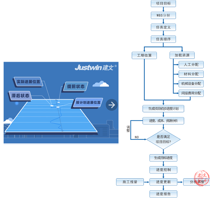 494949最快查開(kāi)獎(jiǎng)結(jié)果手機(jī),項(xiàng)目管理推進(jìn)方案_Kindle21.377