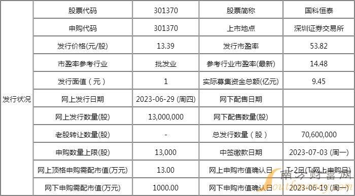 新澳2023年精準(zhǔn)資料大全,廣泛方法解析說(shuō)明_輕量版65.566
