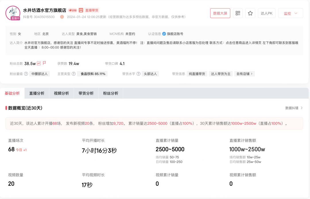 一碼一肖100%的資料,深入執(zhí)行數(shù)據(jù)應用_QHD13.250