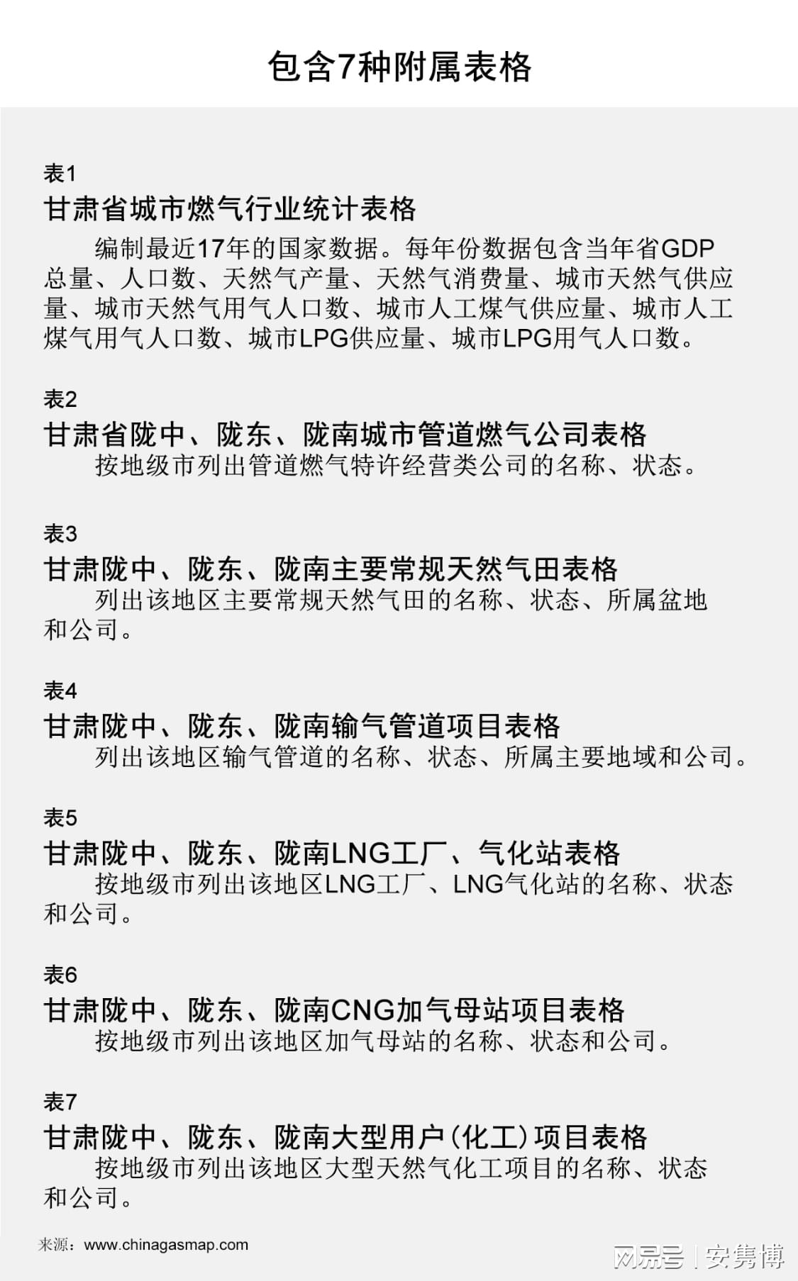 2024天天彩資料大全免費,專家意見解釋定義_HDR版54.391