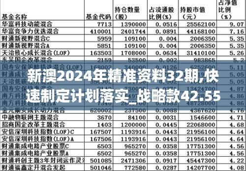 新澳2024正版免費(fèi)資料,高效實(shí)施設(shè)計(jì)策略_Mixed19.297