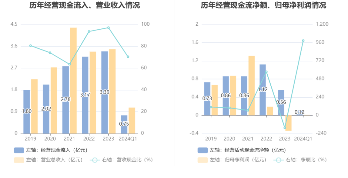 2024管家婆一碼一肖資料,市場趨勢方案實(shí)施_XP82.988