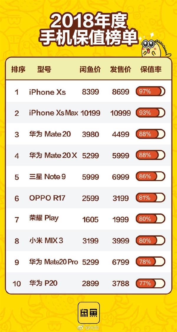 最新科技前沿革新之作手機(jī)發(fā)布亮相