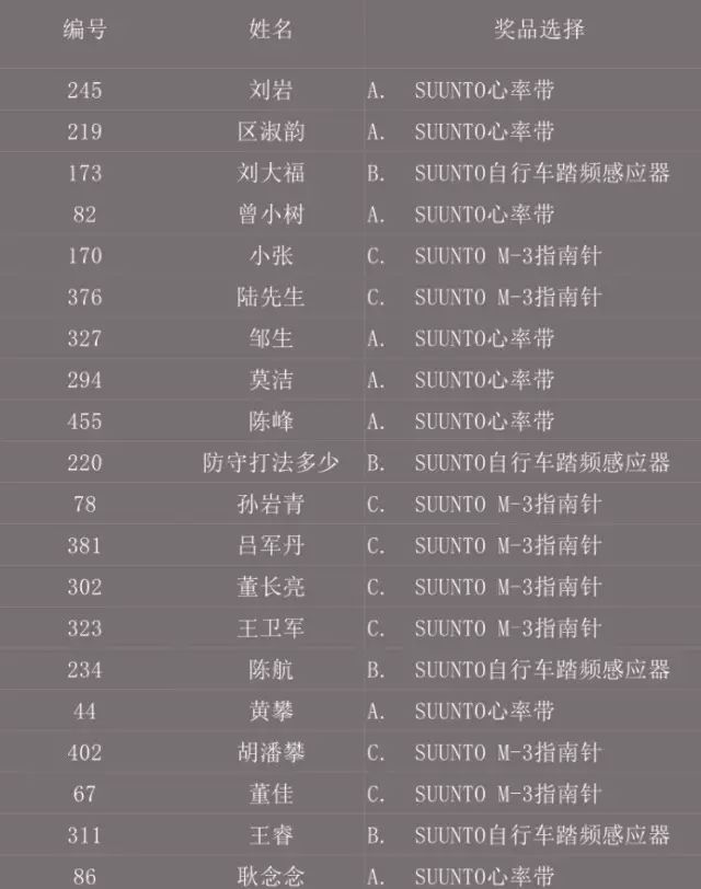 494949最快開獎結(jié)果+香港,快速設(shè)計響應(yīng)計劃_復(fù)刻版26.638