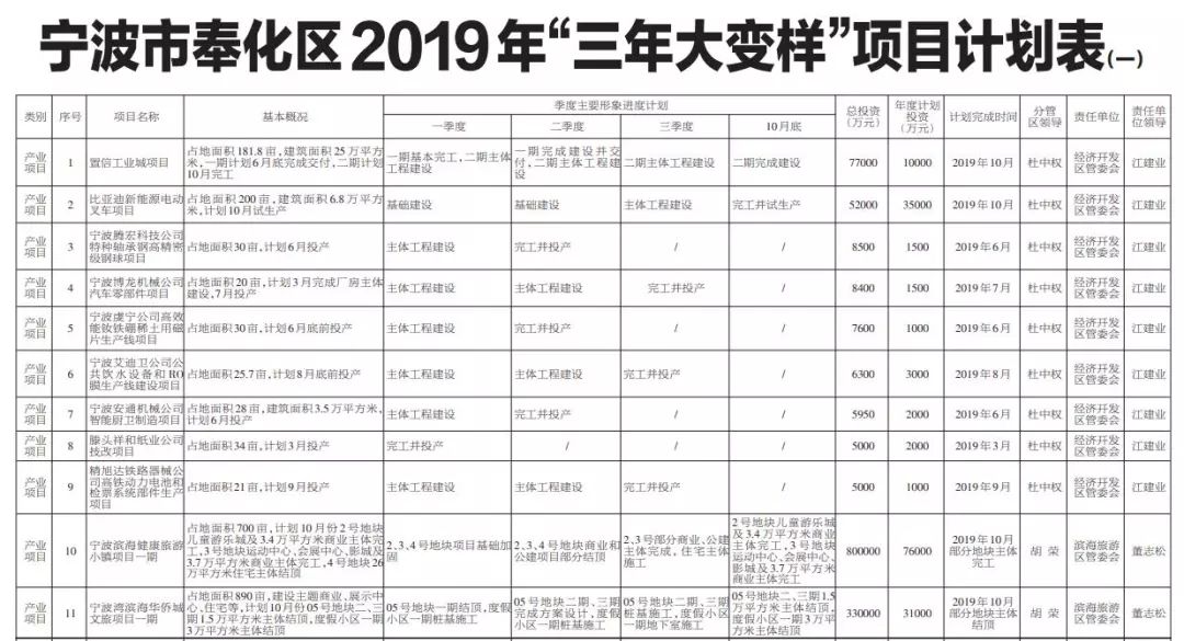 新奧門特免費資料大全澳門傳真,適用解析計劃方案_尊貴款80.481