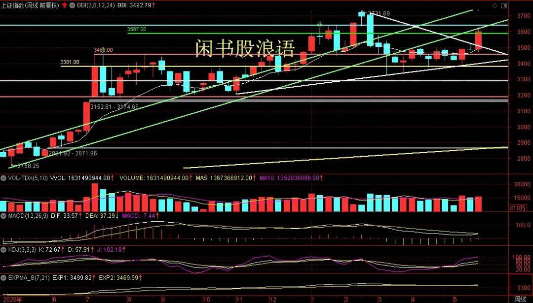 三肖必中三期必出鳳凰網(wǎng)2023,連貫評估方法_36070.443
