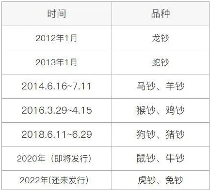 澳門開獎結(jié)果+開獎記錄表生肖,調(diào)整計劃執(zhí)行細節(jié)_網(wǎng)頁版31.459