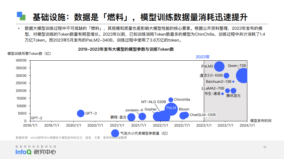 2024正版資料免費公開,深度解析數(shù)據(jù)應(yīng)用_iPhone63.806