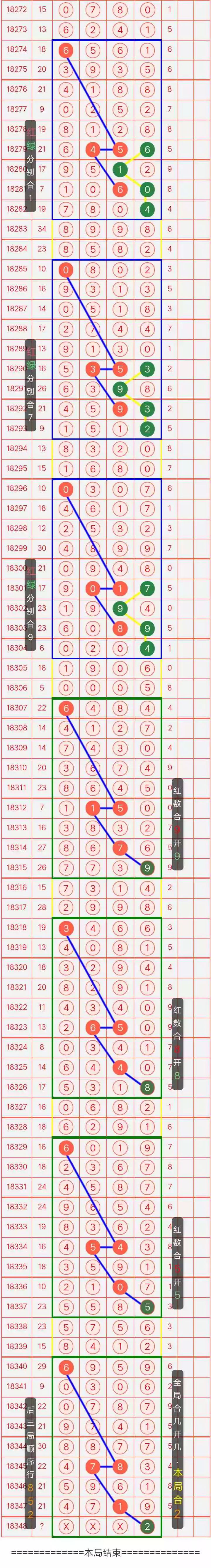 494949最快查開(kāi)獎(jiǎng)結(jié)果手機(jī),高速方案規(guī)劃響應(yīng)_android30.189