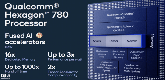 7777788888澳門開獎(jiǎng)2023年一,全面理解計(jì)劃_網(wǎng)頁版94.224