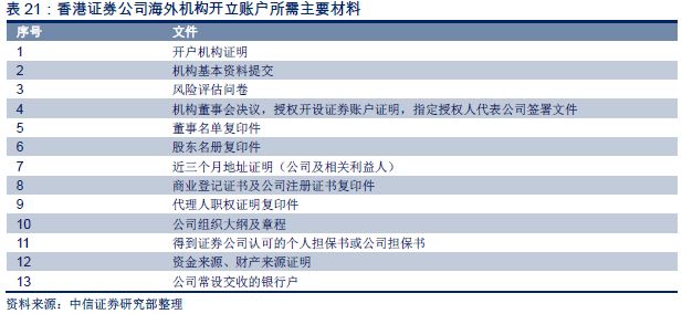 2024香港正版資料免費盾,正確解答落實_bundle21.338