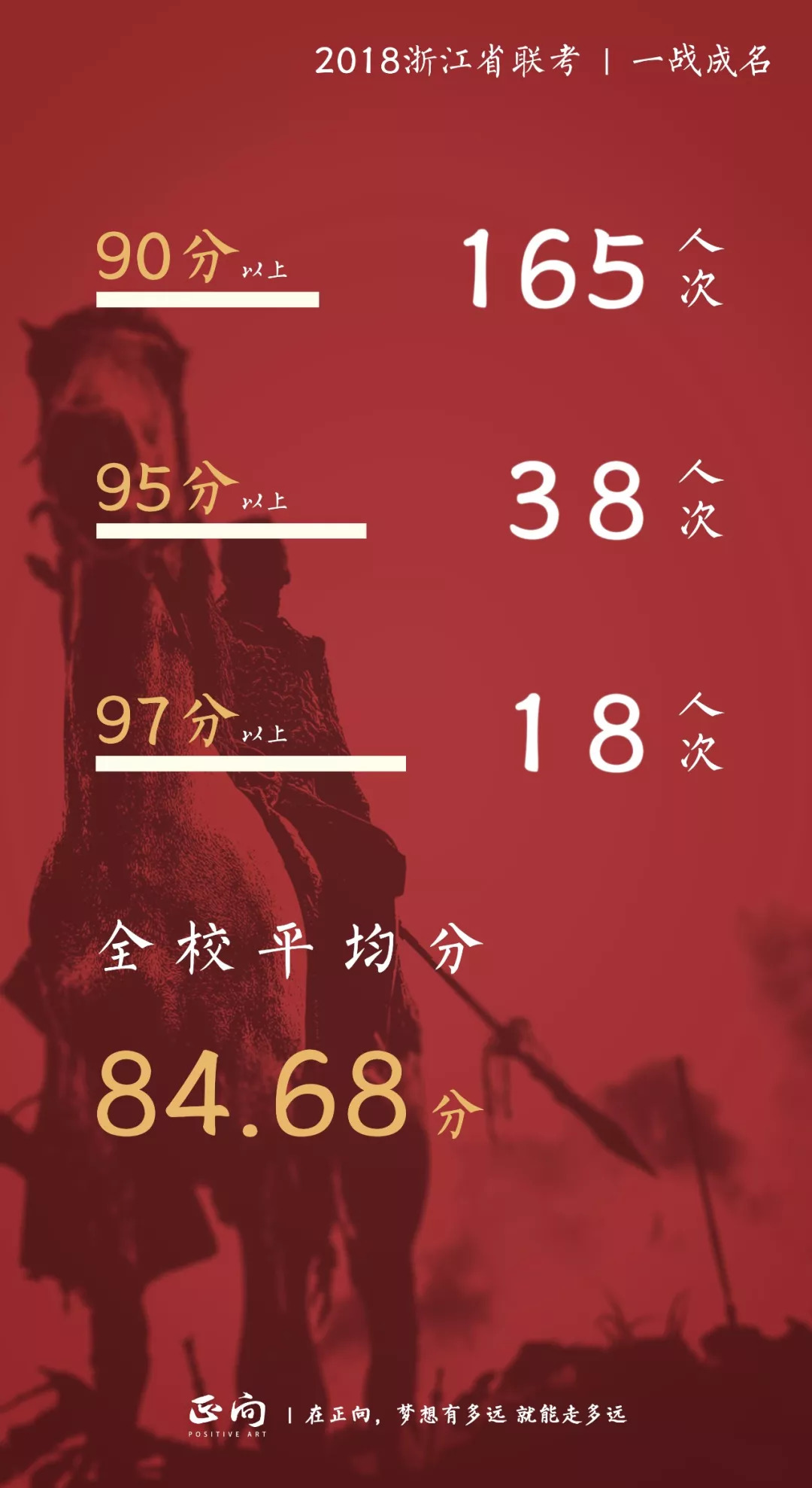 一碼一肖100%精準(zhǔn)的評論,整體講解執(zhí)行_至尊版36.165