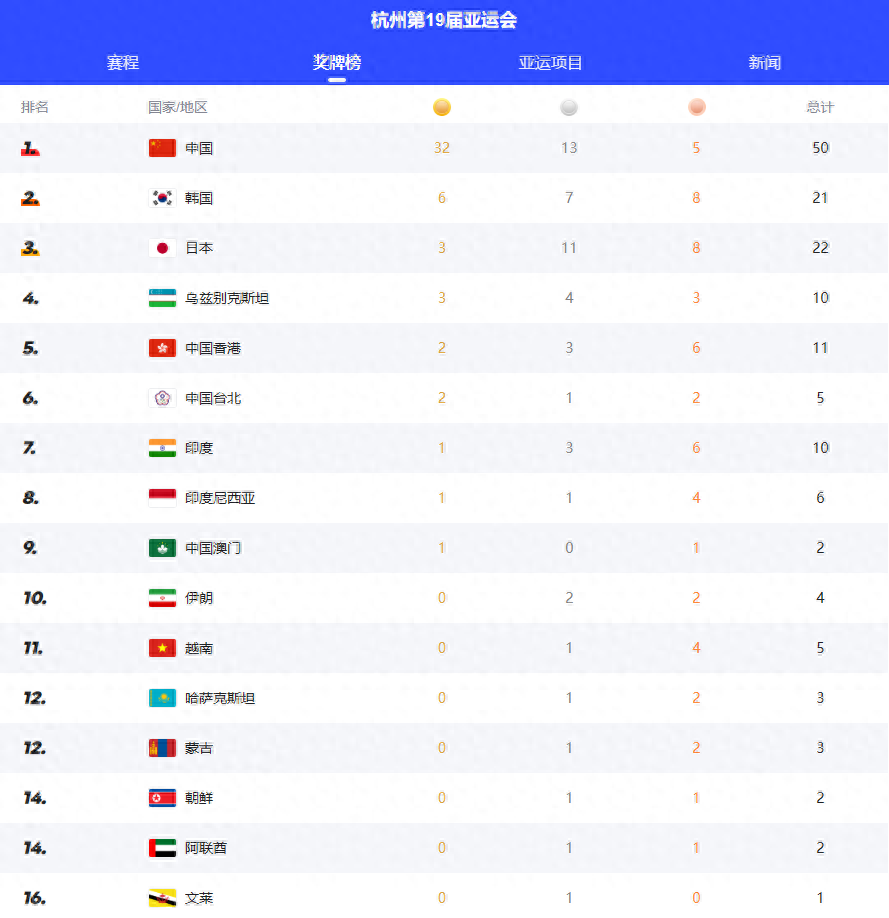 澳門王中王六碼新澳門,可靠數(shù)據(jù)評估_X45.963