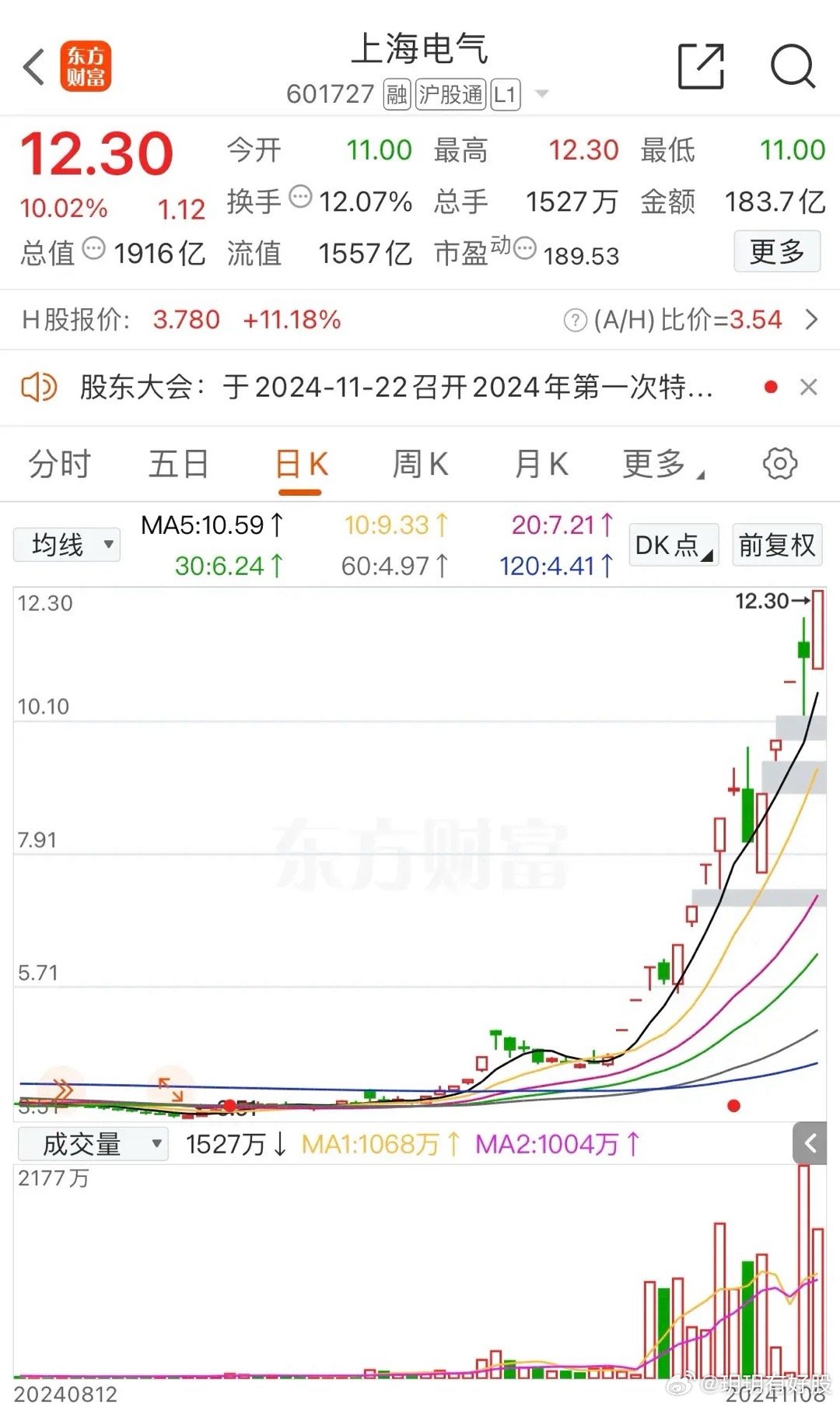 滬電股份最新動態(tài)全面解讀