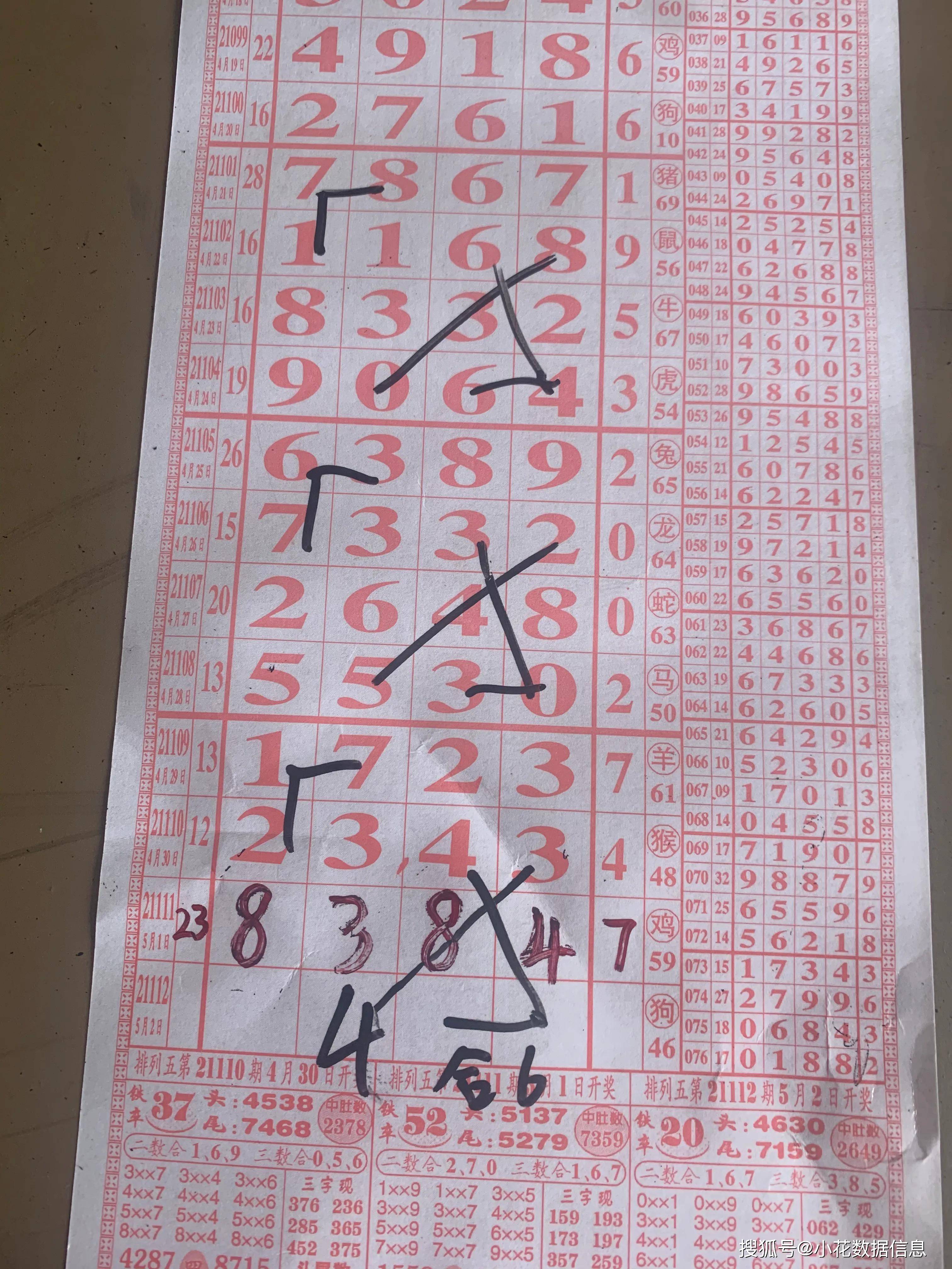 7777788888精準玄機,實踐分析解析說明_Tablet47.849