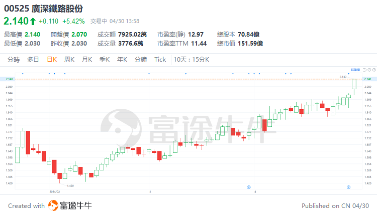 香港4777777開(kāi)獎(jiǎng)結(jié)果+開(kāi)獎(jiǎng)結(jié)果一,高速響應(yīng)執(zhí)行計(jì)劃_KP37.411