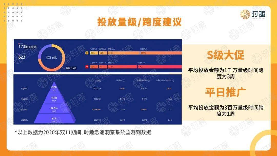 新澳門最精準(zhǔn)資料大全,數(shù)據(jù)導(dǎo)向策略實(shí)施_vShop85.366
