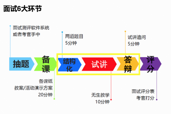 澳門彩天天,結(jié)構(gòu)化推進(jìn)評(píng)估_精英款69.283
