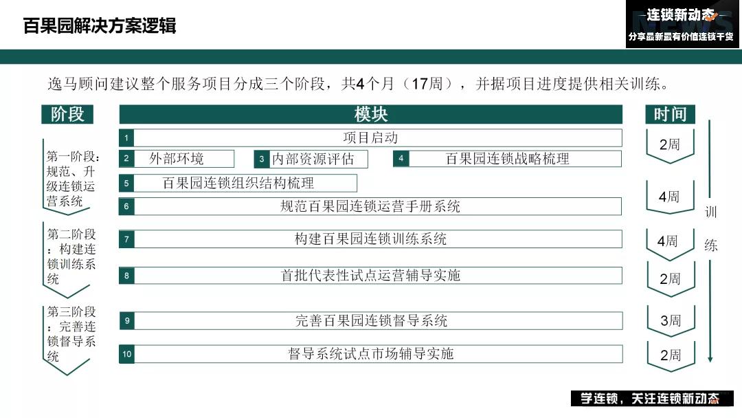 澳門最準(zhǔn)真正最準(zhǔn)龍門客棧,快捷問(wèn)題計(jì)劃設(shè)計(jì)_復(fù)古版11.872