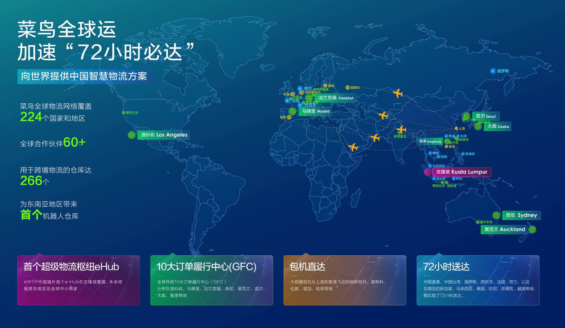愛情島論壇亞洲論壇 萬合物流,平衡實(shí)施策略_PalmOS12.881