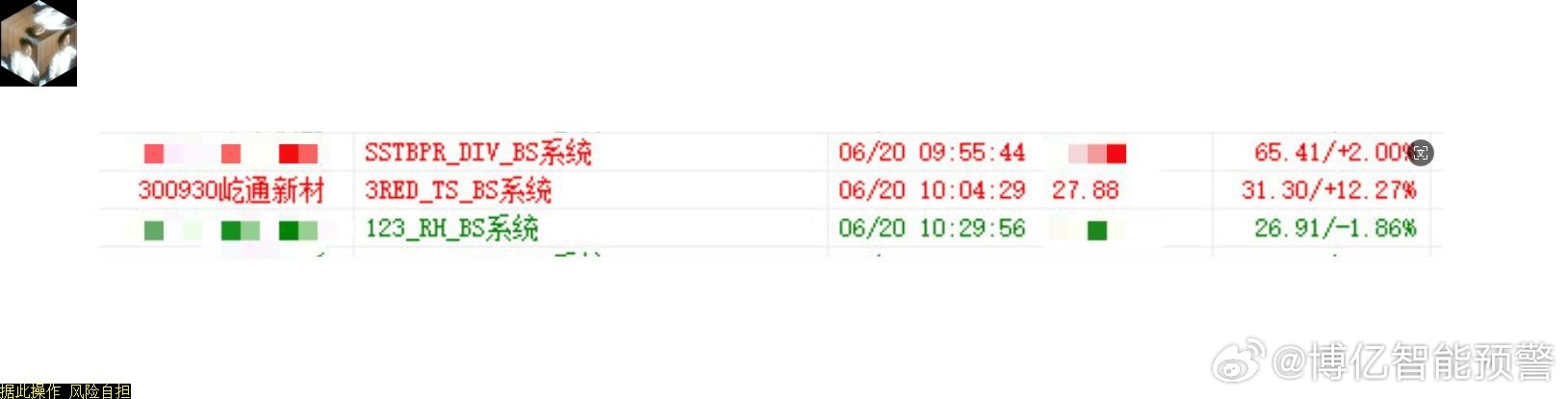 澳門一肖一碼100,收益分析說明_WearOS34.99