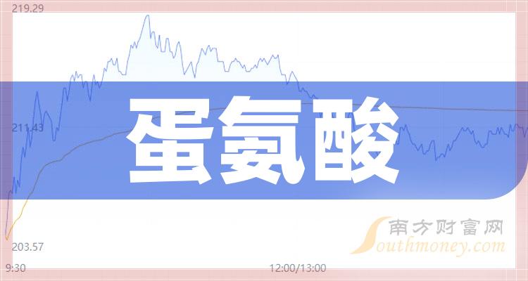 雙鷺?biāo)帢I(yè)最新消息全面解讀