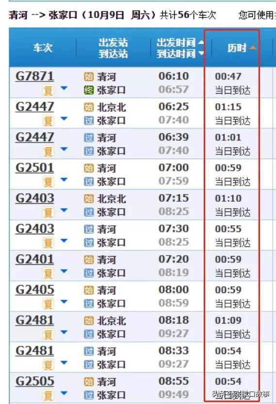 管家婆一票一碼100正確張家口,重要性分析方法_復(fù)古款38.484
