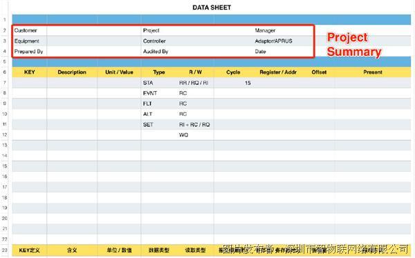 2024新澳正版資料最新更新,深層計(jì)劃數(shù)據(jù)實(shí)施_The19.620