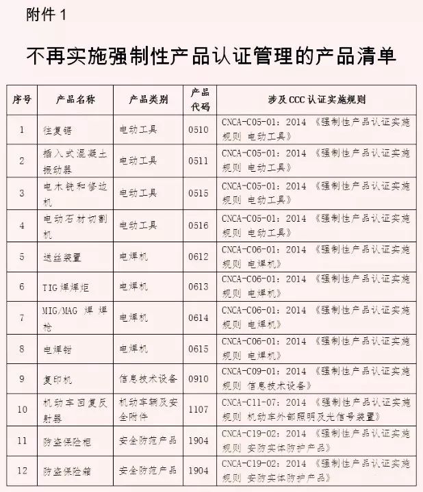 澳門三肖三碼精準100%公司認證,國產(chǎn)化作答解釋落實_9DM79.51