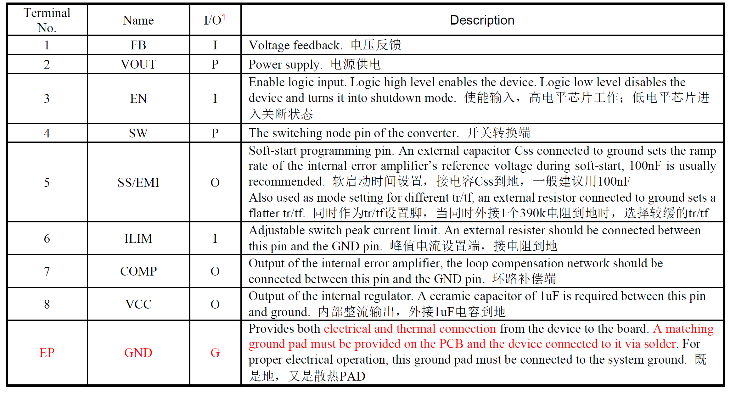 2024新澳免費(fèi)資料內(nèi)部玄機(jī),綜合計(jì)劃評(píng)估說(shuō)明_HT43.78