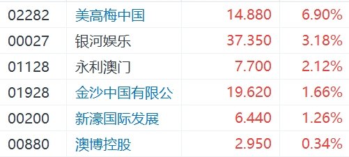 澳門王中王100%的資料一,動(dòng)態(tài)調(diào)整策略執(zhí)行_uShop49.508