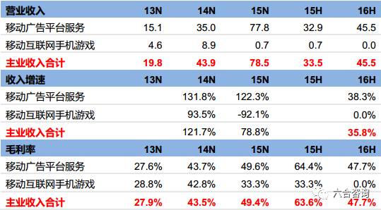 香港4777777的開獎(jiǎng)結(jié)果,數(shù)據(jù)引導(dǎo)策略解析_專業(yè)款38.191