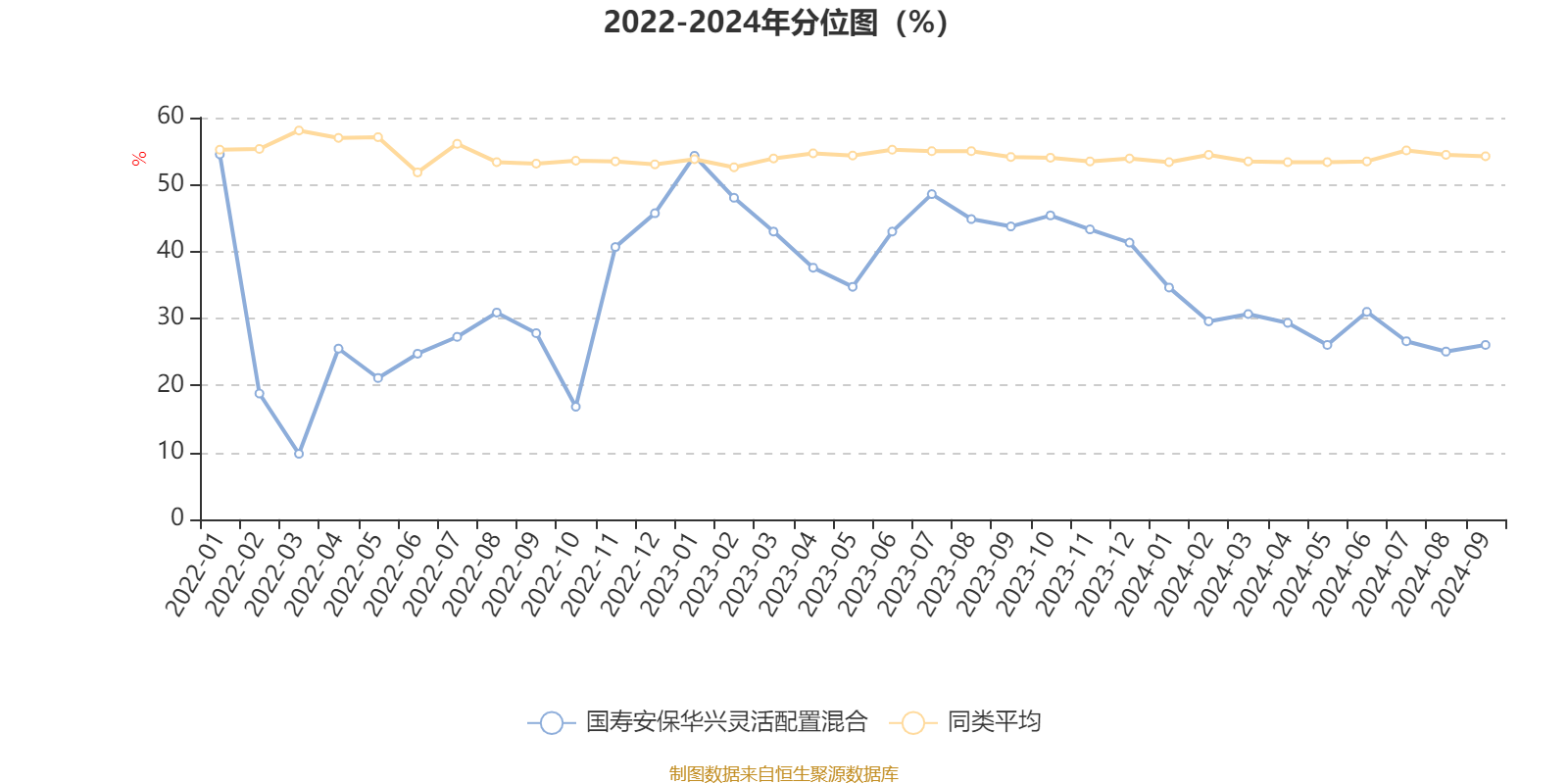 新澳門今晚開獎結(jié)果開獎2024,準(zhǔn)確資料解釋落實_iPad42.503