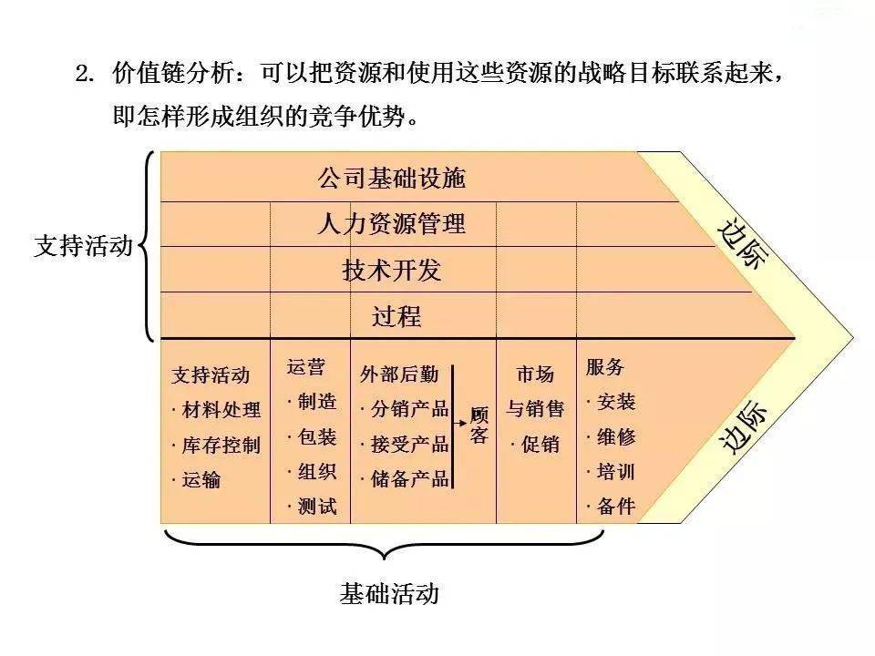 香港最快最精準(zhǔn)免費資料,高效方法解析_戰(zhàn)略版90.930