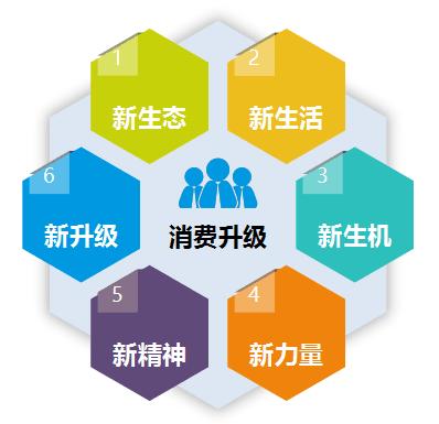 新澳門資料大全正版資料六肖,詮釋分析定義_Tizen80.778