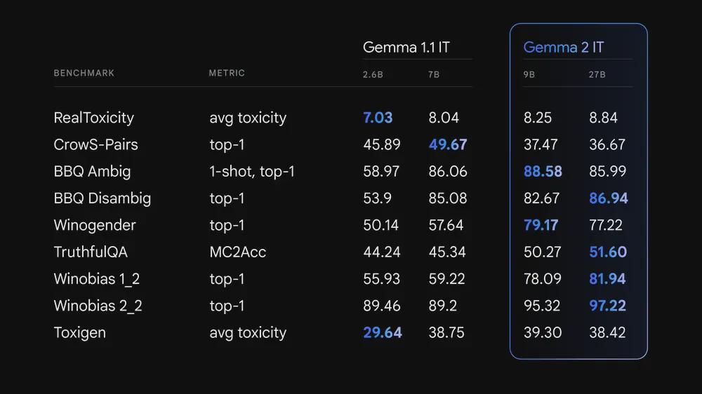 132688am馬會(huì)傳真查詢,科技評(píng)估解析說明_Surface30.109