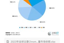 新奧長期免費資料大全,社會責任執(zhí)行_Chromebook76.865