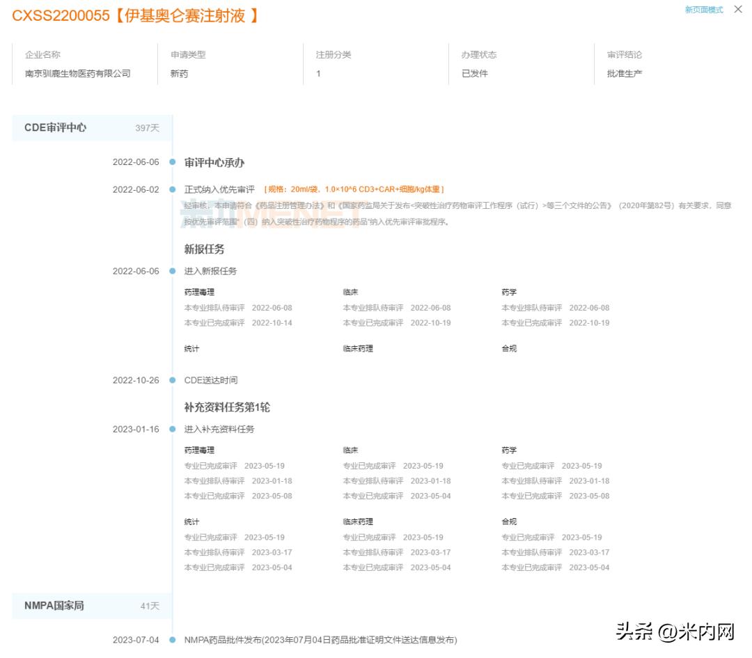 靶向藥2023價格一覽表,迅速執(zhí)行設(shè)計方案_Hybrid96.44