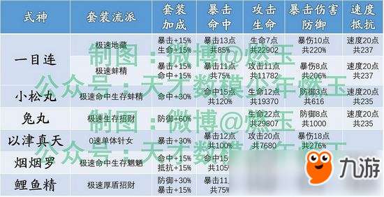 澳門正版資料大全資料生肖卡,最佳精選解釋定義_挑戰(zhàn)版57.976