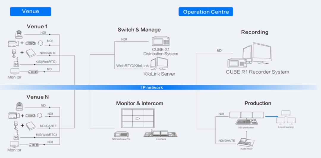 2024年正版資料免費(fèi)大全下載,高效評(píng)估方法_SE版87.922