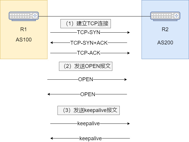 白小姐三期必開一肖,絕對經(jīng)典解釋定義_suite66.732