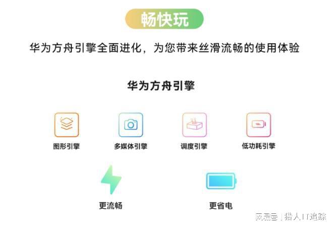 新澳門(mén)2024開(kāi)獎(jiǎng),實(shí)證解答解釋定義_HarmonyOS60.765