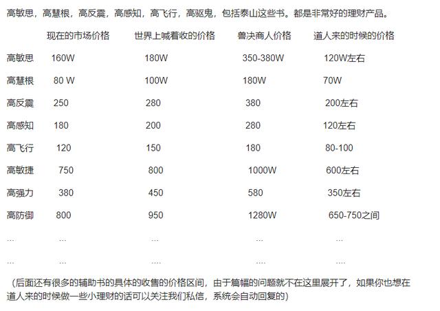 白小姐三肖三期必出一期開獎,現(xiàn)狀評估解析說明_yShop75.950