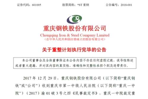 重慶鋼鐵重組最新消息,確保解釋問題_Harmony12.738