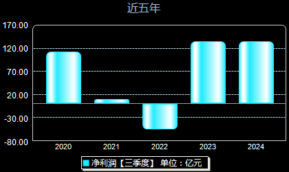 華能國際最新消息全面綜述