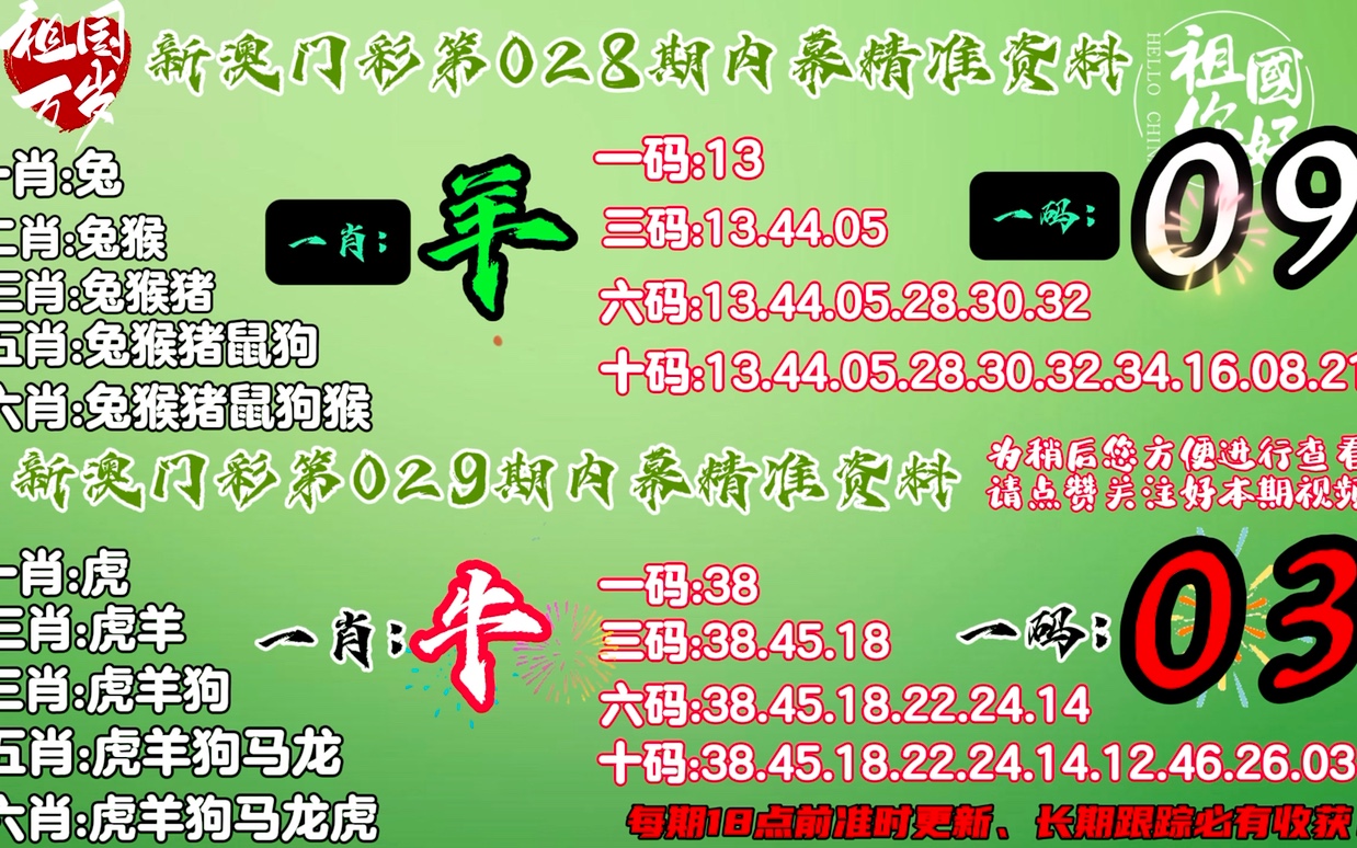 澳門平特一肖100%準(zhǔn)資優(yōu)勢,調(diào)整方案執(zhí)行細(xì)節(jié)_soft95.242